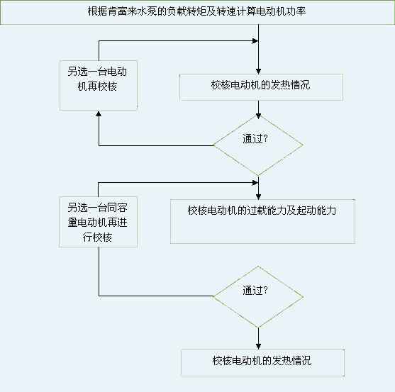 开云手机站登入-开云online(中国) 图片