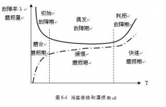 开云手机站登入-开云online(中国)设备管理实战经验分享